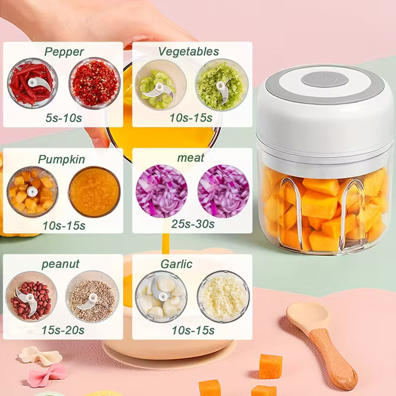 Electric Food Chopper